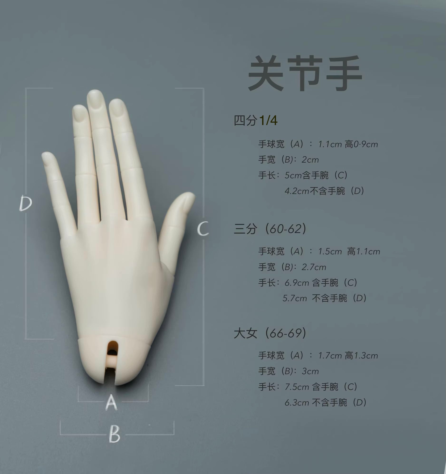 [Pre-order Now] BJD Jointed Hand